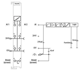 2kanálový analogový vstup DC 10V asymetrický vstup WAGO 753-476