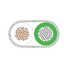 Prodlužovací vedení KE13L-SIL Fe/CuNi LX 2X1,5 DIN oval LAPP 0151019