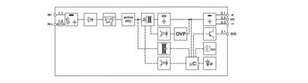 Zdroj napájení QUINT4-PS/1AC/2X15DC/2/PT PHOENIX CONTACT 2904596