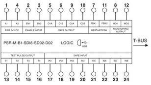 Bezpečnostní modul PSR-M-B1-SDI8-SDO2-DO2-PI PHOENIX CONTACT 1104972