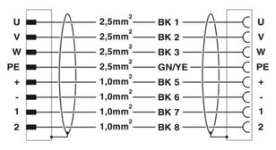 Zástrčka oboustranně zastříknutá plastem K-7E-M40 M9/2,0-D03/M40 F8 1620382