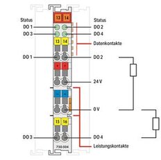 4kanálový binární výstup DC 24V 0,5 A světle šedá WAGO 750-504
