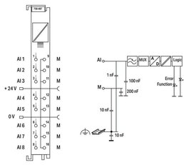 8kanálový analogový vstup DC 0-10 V/10 V asymetrický vstup Wago 750-497