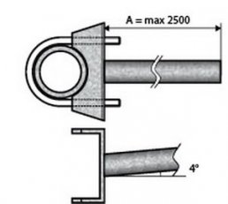 UDT 1 - 1500 výložník rovný, třmenový AMAKO 2011500060