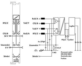 Sériové rozhraní RS-232/485 Extrémní tmavě šedá WAGO 750-652/040-000