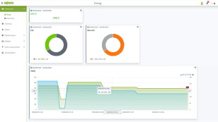 2759-207/271-1000 Visualization Energy D