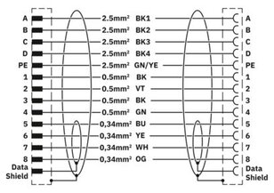Zástrčka oboustranně zastříknutá plastem K-8E-M23M8/10,0-H00/M23F8-C5-SX 1244567