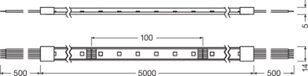 LED pásek LEDVANCE LED STRIP PERFORMANCE-1000 RGBW PROTECTED RGBW/865/5/IP66