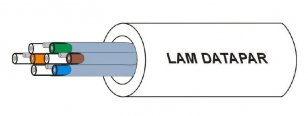 Kabel DATAPAR 2x[2x0,80]