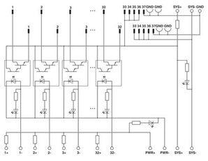 Aktivní modul FLX-D37F/32OSC/24DC/DI/TDC3K PHOENIX CONTACT 2908888