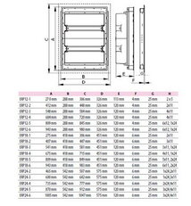 Montážní panel ERP24-PM, použití s EB2S/ED2S 160A 3p, pro ERP24 ETI 001101287
