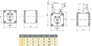 Nožová pojistka G1 UQ01 aR 400A/1000V ETI 004303523