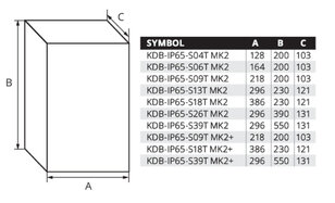 Plastový rozváděč s IP65 KDB-IP65-S04T MK2 KANLUX 90120