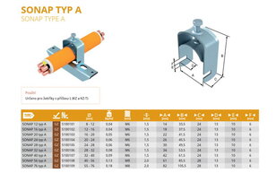Kabelová příchytka SONAP 12 typ A TOP SERVIS 5100101