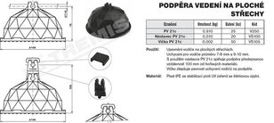 Podpěra vedení na ploché střechy PV 21c (plast+štěrk) TREMIS V250