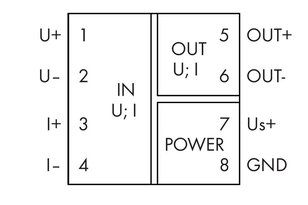 857-409 Zesilovač s izolací UI(BIP) UI(B