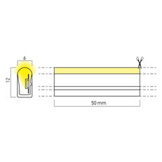 XSNAKE 1m LEDS STRIP  8W/m 120LED/m 24V