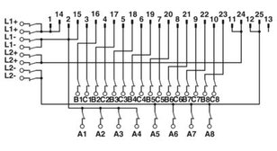 Předávací modul FLKM-D25 SUB/B/KDS3-MT/TU810 PHOENIX CONTACT 2304513