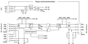 Regenerační zesilovač PSM-ME-RS485/RS485-P PHOENIX CONTACT 2744429