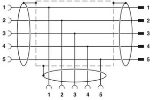 Rozvodka T SAC-5PT-F/F-M VP SH PHOENIX CONTACT 1256941
