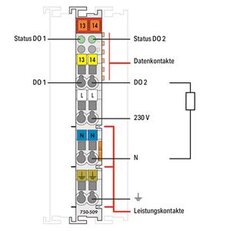 2kanálový binární výstup AC 230V 0,3 A světle šedá WAGO 750-509