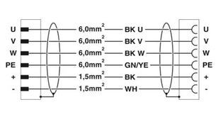 Zástrčka oboustranně zastříknutá plastem K-5E-M40 M9/010-C05/M40 F8 1620378