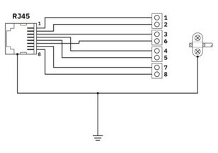 Propojovací panel PP-RJ-IDC PHOENIX CONTACT 2703019