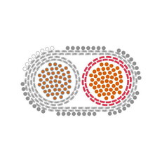 Kompenzační vedení KN4L-S NiCr/Ni KCA 2X1,5 DIN oval LAPP 0152006