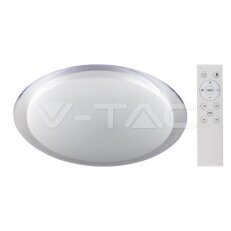 60W LED Domelight With Remote Control Color Changing Dimmable Starry Cover