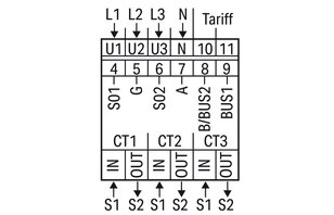 pro připojení transformátoru 1 A/5 A 3x230/400V WAGO 879-3040