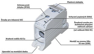 Univerzální svorka RKA 95 1/6 PE 232A 1P 6x vstup AL/CU zelená DIN/panel 1006072