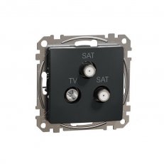 Sedna D/E TV-SAT-SAT zásuvka koncová 4dB, Antracit SCHNEIDER SDD114481S