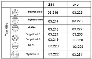 Lidokov 03.216 Zámek Z 11