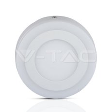 18W+3W LED Surface Panel Downlight - Rou