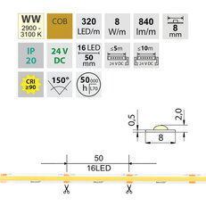 LED pásek COB WW 320LED/m 8W/m DC 24V 840lm/m CRI90 IP20 modul 50mm 8mm 5m