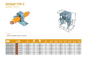 Kabelová příchytka SONAP 40 typ C TOP SERVIS 5100303