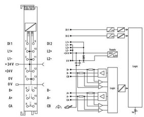 Modul pro proporcionální ventily, 2-, 3-, 4vodičové připojení