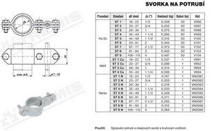 Svorka na potrubí 3'' ST 8 (FeZn) d90 mm TREMIS V103
