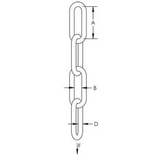 řetízek, velikost oka 32x12mm, průměr drátu 3mm, pozinkovaný ERICO CHN17K 385920