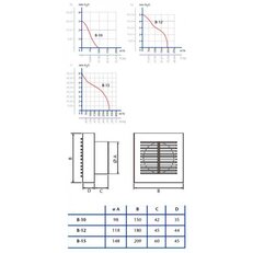 Ventilátor CATA B-10 00910000