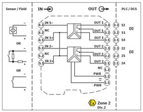 Oddělovací spínací zesilovač MACX MCR-SL-2NAM-R-UP PHOENIX CONTACT 2865052