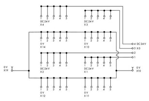 Modul pro rozvedení potenciálu, 4 potenciály, Každé s 6 kontaktními místy