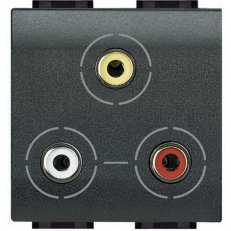 BTICINO LIVINGLIGHT ZÁSUVKA 3XRCA 3MODULOVÁ ANTRACIT L4283