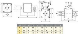 Nožová pojistka S1 UQ01 aR 80/710A/690V ETI 004383129