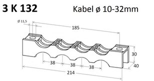 Kabelová příchytka FORMZEUG 3 K 132 Multi 4× 10-32m