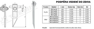 Podpěra vedení do zdiva PV 1a-25 Cu (měď) TREMIS V735