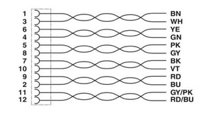 Kabel snímače/akčního členu SAC-12P-1,5-35T/FS SH BK CH-MA 1158488