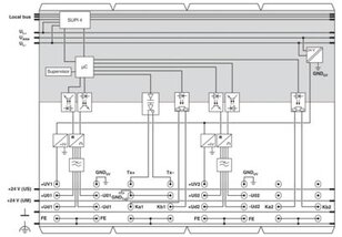 Analogový modul IB IL SGI 2/P/EF-PAC PHOENIX CONTACT 2702373