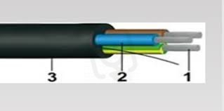 Silový vodič H05RR-F 7G1 (CGSG) (7x1)