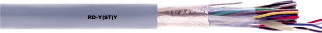 RD-Y(ST)Y 48x2x0,5 GY
